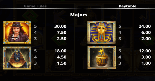 lucky scarabs 2 paytable