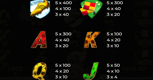 lucky score paytable 2 paytable