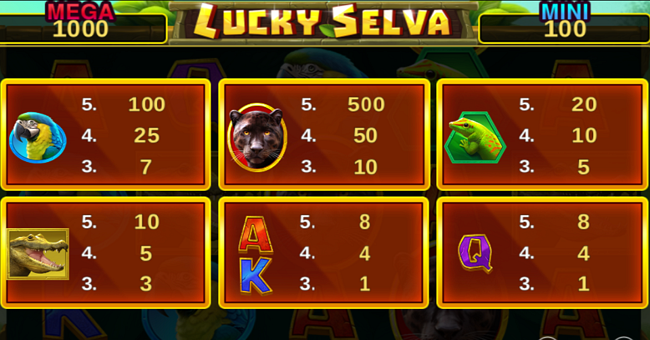 lucky selva paytable paytable