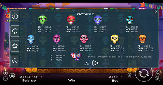 lucky skulls bonanza paytable paytable