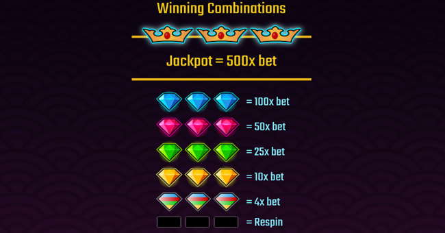 lucky stones paytable paytable