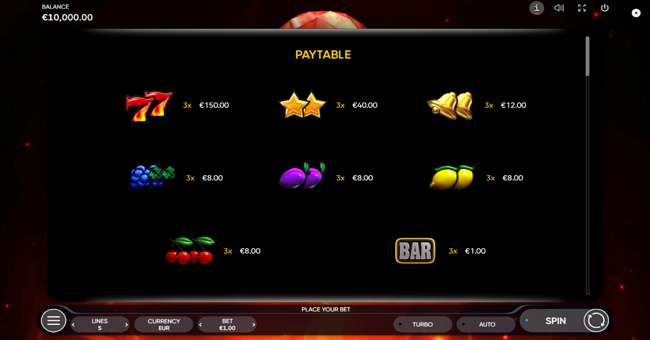 lucky streak 1000 paytable paytable