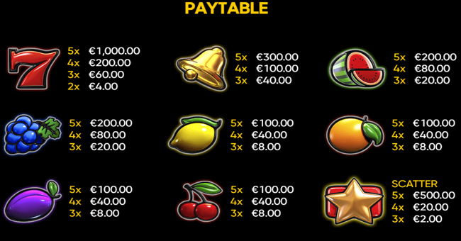 lucky streak 1 paytable paytable