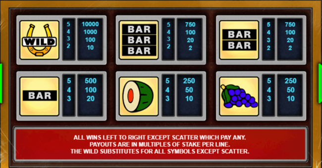 lucky streak mk2 paytable 1 paytable