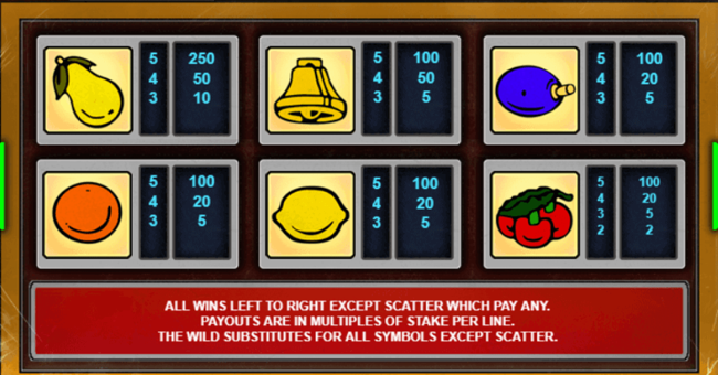 lucky streak mk2 paytable 2 paytable