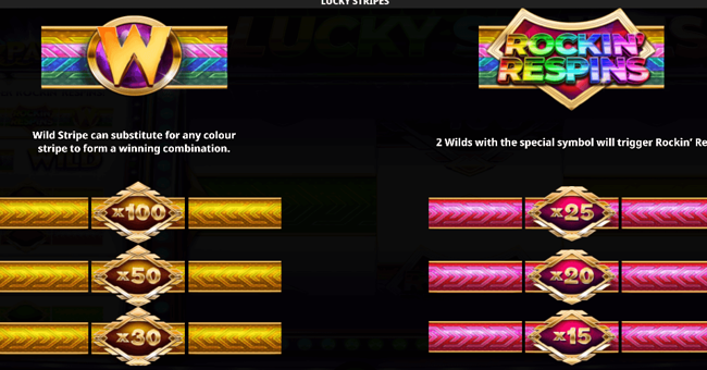 lucky stripes paytable 1 paytable