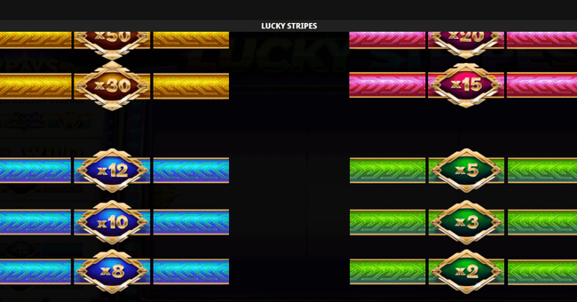 lucky stripes paytable 2 paytable