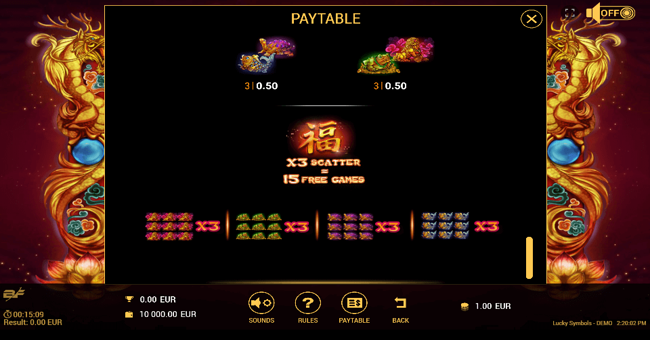 lucky symbols paytable2 paytable