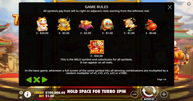 lucky tiger paytable paytable