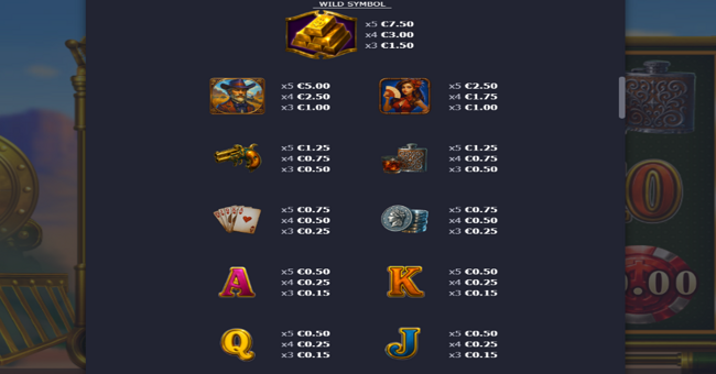 lucky train paytable 1 paytable