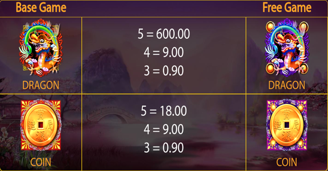lucky tree paytable 1 paytable