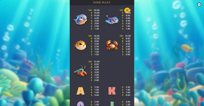 lucky twin sea paytable 2 paytable