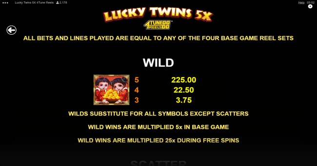 lucky twins 5x 4tune reels paytable 1 paytable