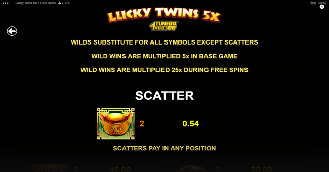 lucky twins 5x 4tune reels paytable 2 paytable
