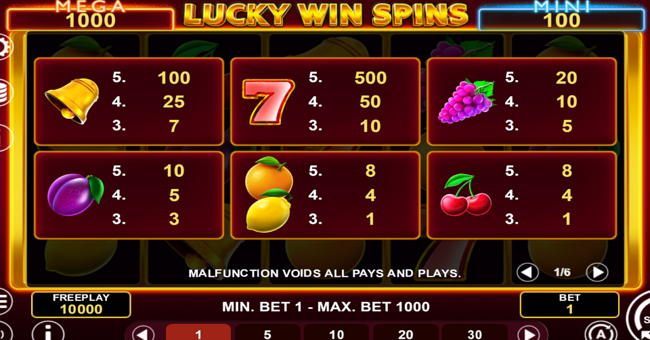 lucky win spins paytable paytable