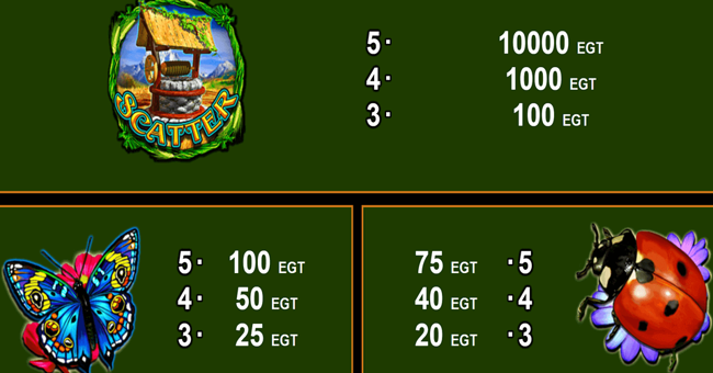 lucky wood paytable 1 paytable
