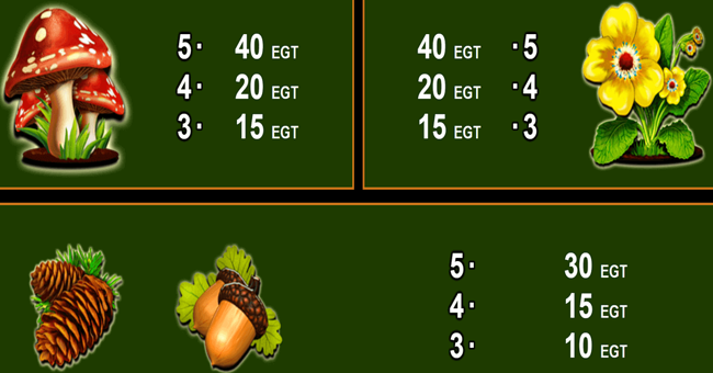 lucky wood paytable 2 paytable