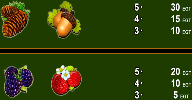lucky wood paytable 3 paytable