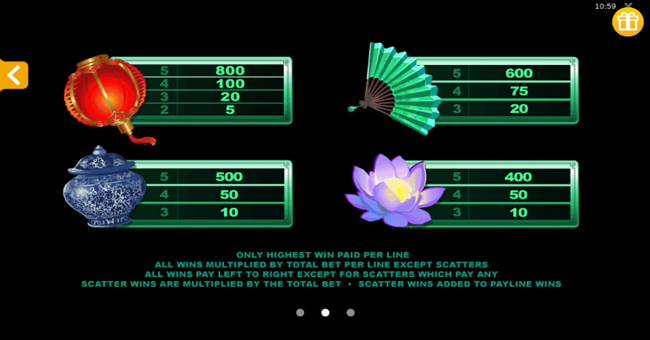 lucky zodiac paytable 2 paytable