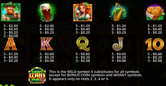 luckys wild pub 2 paytable paytable