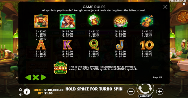 luckys wild pub paytable paytable