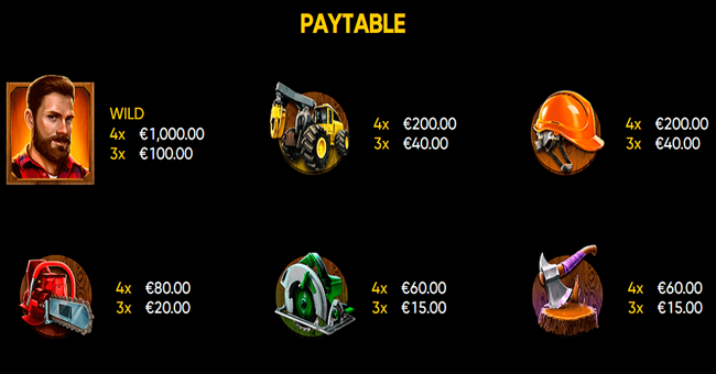 lumber jack paytable 1 paytable