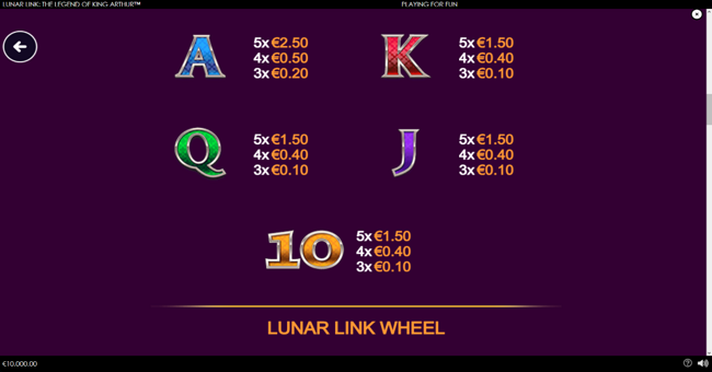 lunar link the legend of king arthur paytable 3 paytable