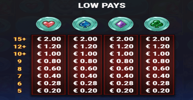 lunar rabbit paytable 2 paytable