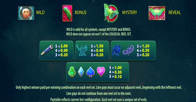 lunaris paytable 2 paytable