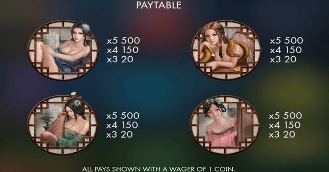 lust and fortune paytable paytable