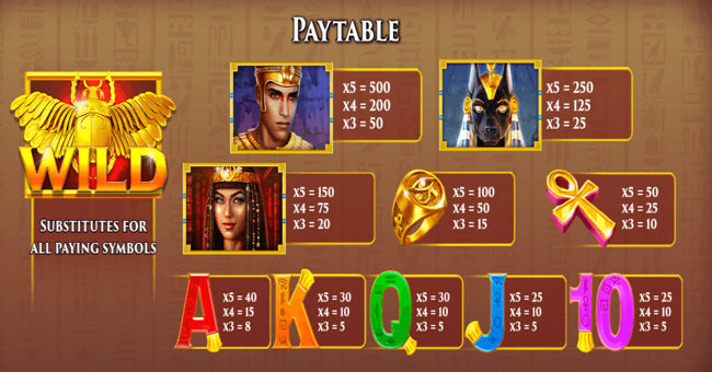 luxor paytable paytable