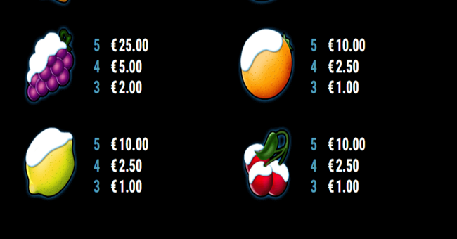maaax diamonds christmas edition paytable2 paytable