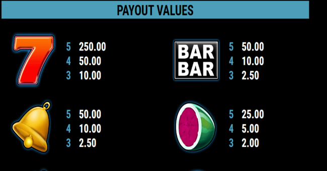 maaax diamonds paytable paytable