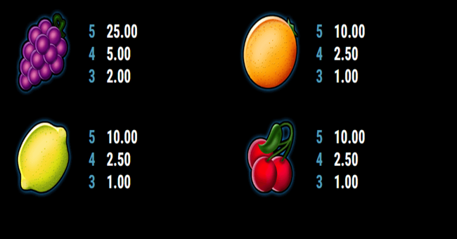 maaax diamonds paytable2 paytable