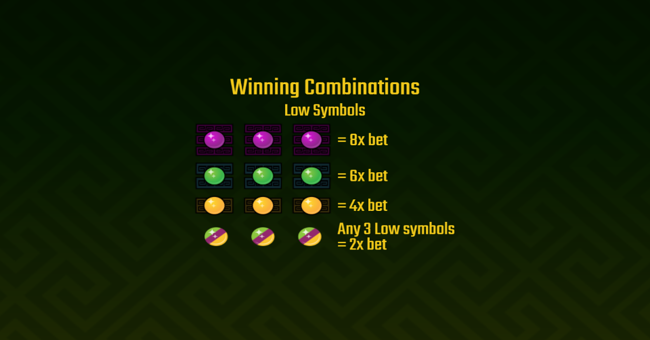 macau 8 paytable 3 paytable