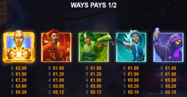 machina reloaded megaways paytable 1 paytable