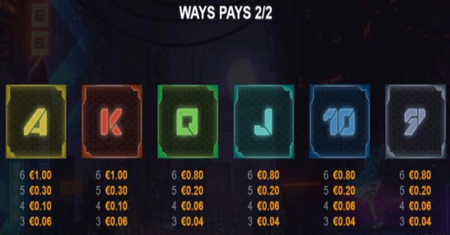 machina reloaded megaways paytable 2 paytable