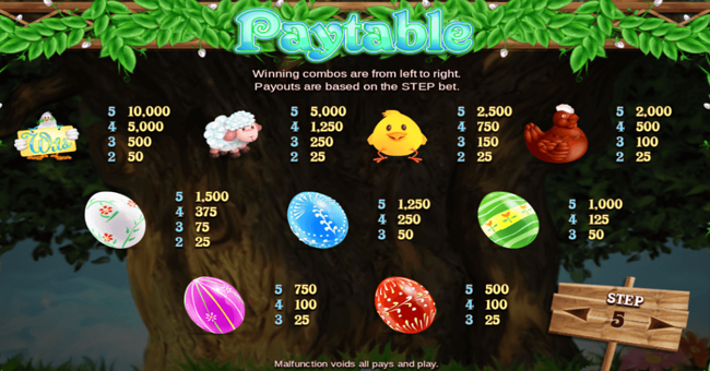 mad 4 easter paytable paytable