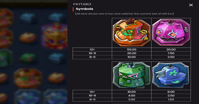 mad blast paytable 1 paytable