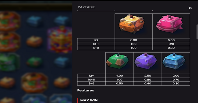 mad blast paytable 2 paytable