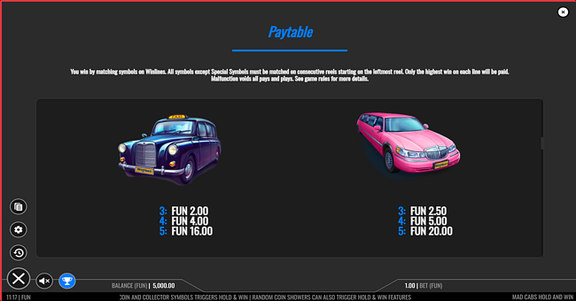 mad cabs hold and win paytable 2 paytable