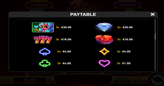 mad hit devil paytable 2 paytable