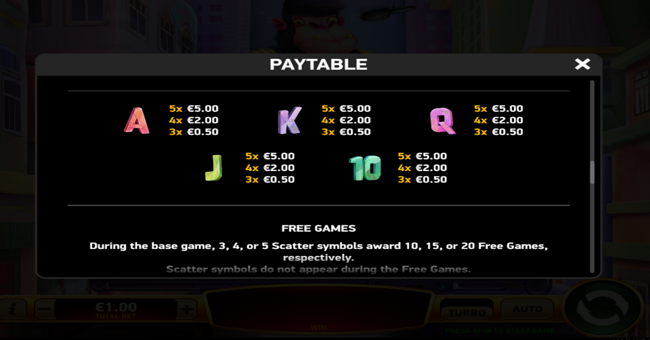 mad hit gorillatron paytable 1 paytable