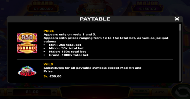 mad hit ho ho hot pudding paytable 1 paytable