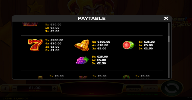 mad hit jokester paytable 2 paytable