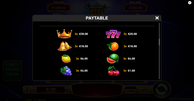 mad hit megabonanza paytable 2 paytable