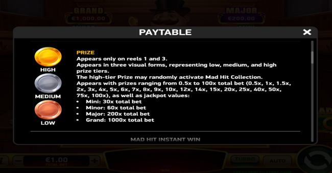 mad hit mr coin paytable paytable