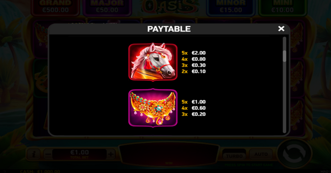 mad hit oasis paytable 1 paytable