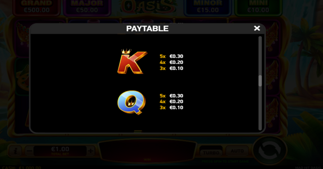 mad hit oasis paytable 4 paytable
