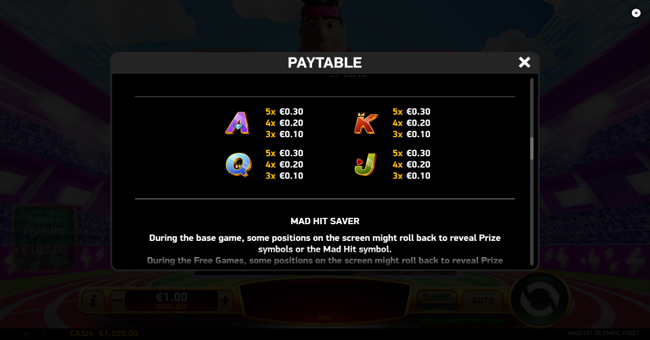 mad hit olympic first paytable 2 paytable